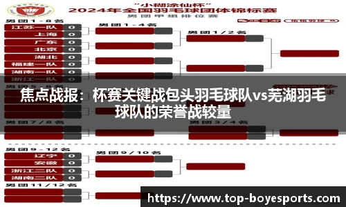 博业体育